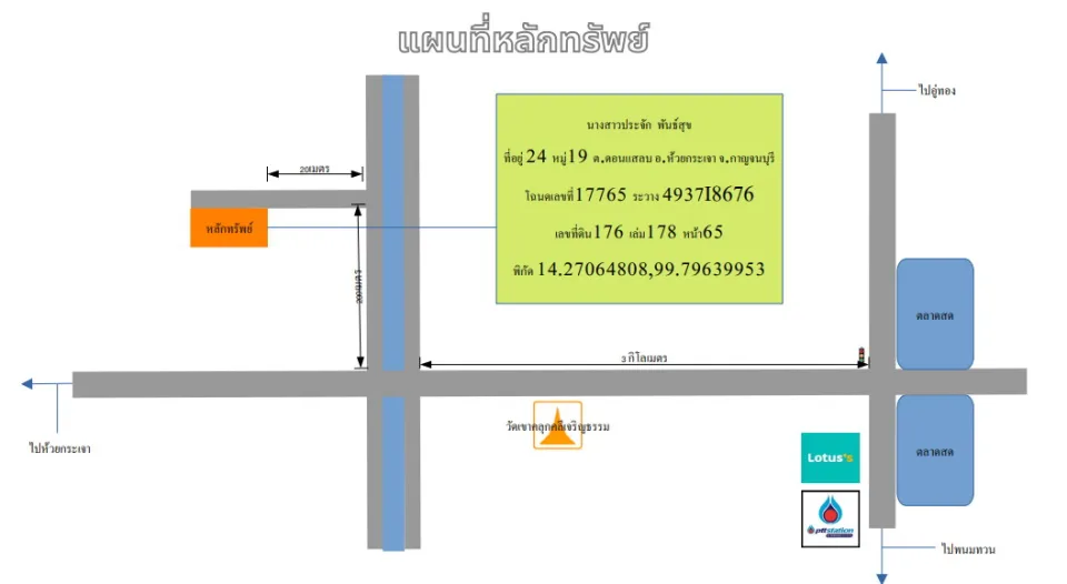 แผนที่ประกอบทรัพย์ 2