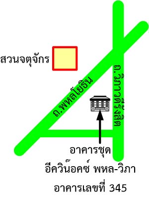 รูปทรัพย์ 2