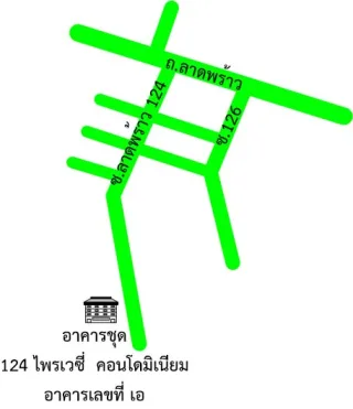 รูปทรัพย์ 2
