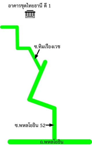 รูปทรัพย์ 2