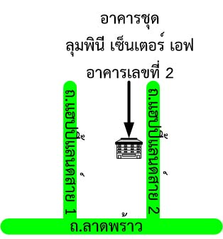 รูปทรัพย์ 2