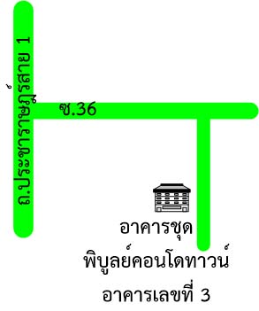 รูปทรัพย์ 2
