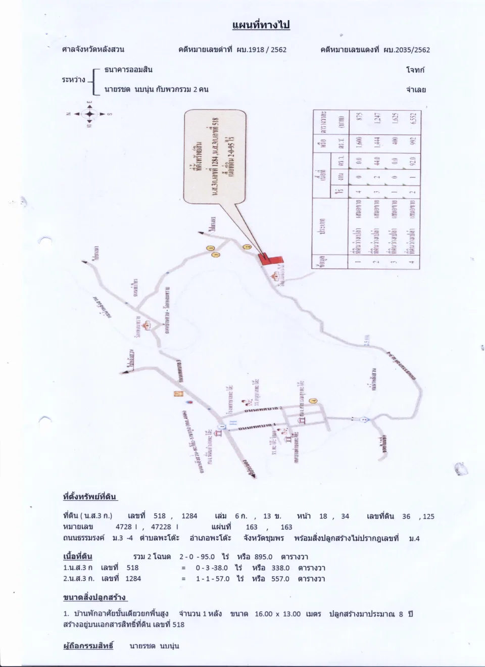 แผนที่ประกอบทรัพย์ 1