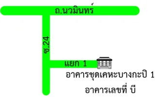 รูปทรัพย์ 2