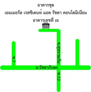 รูปทรัพย์ 2
