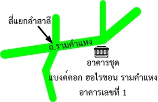 รูปทรัพย์ 2
