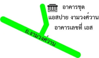 รูปทรัพย์ 2