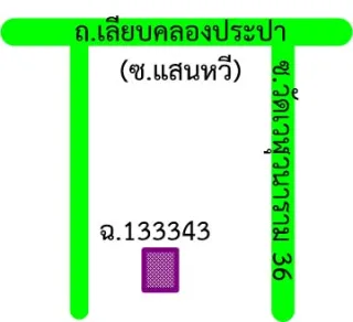 รูปทรัพย์ 2