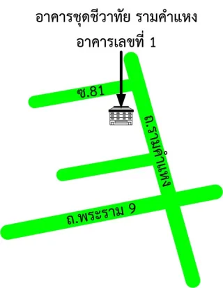 รูปทรัพย์ 2