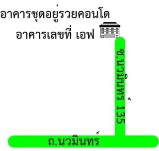 รูปทรัพย์ 2