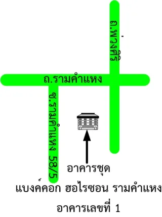 รูปทรัพย์ 2