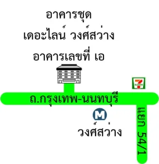 รูปทรัพย์ 2