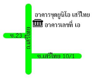 รูปทรัพย์ 2