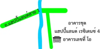 รูปทรัพย์ 2
