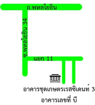 รูปทรัพย์ 2