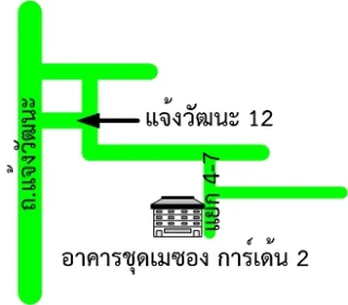 รูปทรัพย์ 2