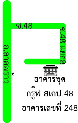 รูปทรัพย์ 2