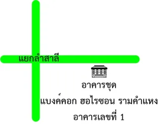 รูปทรัพย์ 2