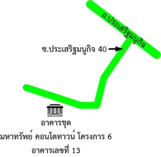 รูปทรัพย์ 2