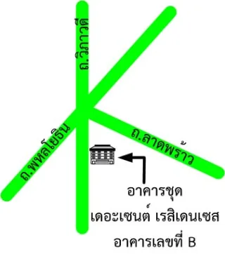 รูปทรัพย์ 2