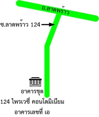 รูปทรัพย์ 2