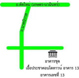 รูปทรัพย์ 2