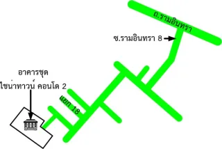 รูปทรัพย์ 2