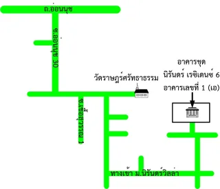 รูปทรัพย์ 2