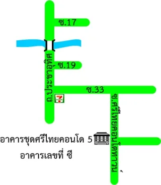 รูปทรัพย์ 2
