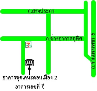 รูปทรัพย์ 2