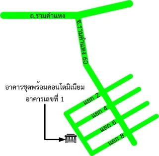 รูปทรัพย์ 2