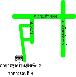 รูปทรัพย์ 2