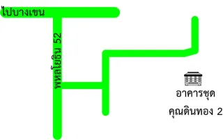 รูปทรัพย์ 2