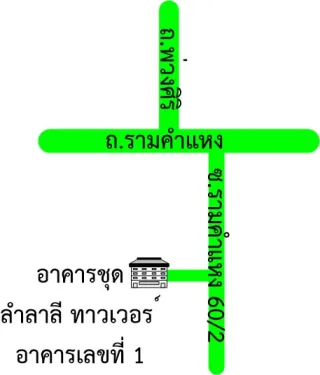 รูปทรัพย์ 2