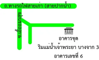 รูปทรัพย์ 2