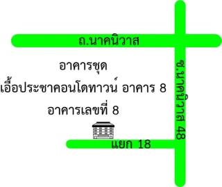 รูปทรัพย์ 2