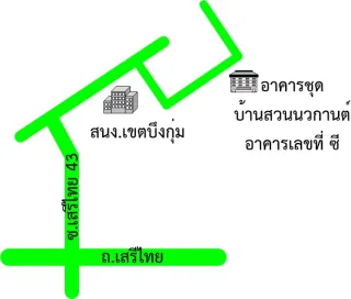 รูปทรัพย์ 2