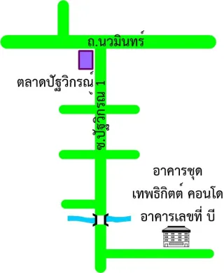 รูปทรัพย์ 2