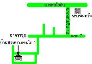 รูปทรัพย์ 2