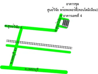 รูปทรัพย์ 2