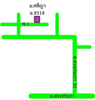 รูปทรัพย์ 2