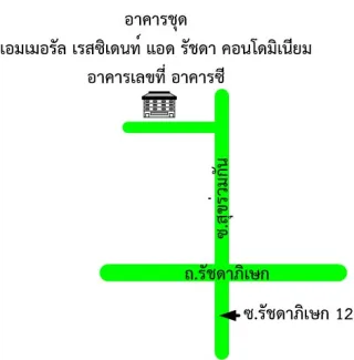 รูปทรัพย์ 2