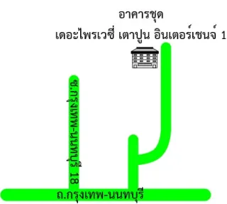 รูปทรัพย์ 2