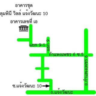 รูปทรัพย์ 2
