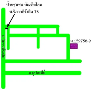 รูปทรัพย์ 2