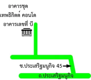 รูปทรัพย์ 2