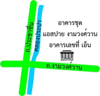 รูปทรัพย์ 2