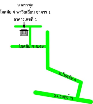 รูปทรัพย์ 2
