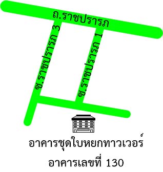 รูปทรัพย์ 2