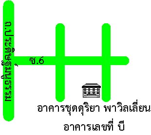รูปทรัพย์ 2